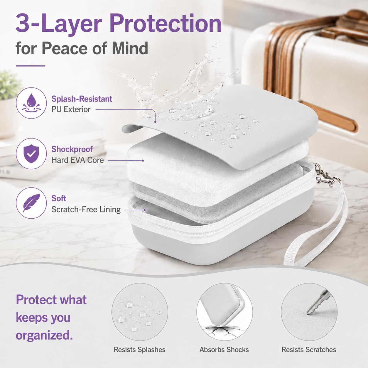 PAIYULE Hard EVA Case for Phomemo D30/D35 for Nelko P21 Label Maker (White)