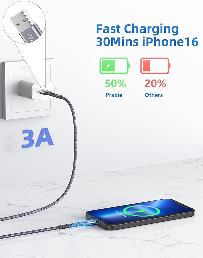 USB to USB C Cable 3A Fast Charging [2 Pack, 6FT], USB A to USB C Charger Cord, Upgraded Extra Durable Braided USBC Cable Compatible with iPhone 16 15 Pro Max,Samsung Galaxy S10 S9 Plus, LG and More