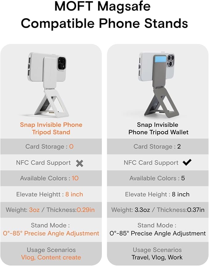 MOFT Phone Stand, Magnetic Phone Tripod Stand Stain-Resistant MOVAS Leather & Angle Adjustment & Strong Magnets Tripod for iPhone 16/15/14/13/12 (Included Metal Ring)-Cement
