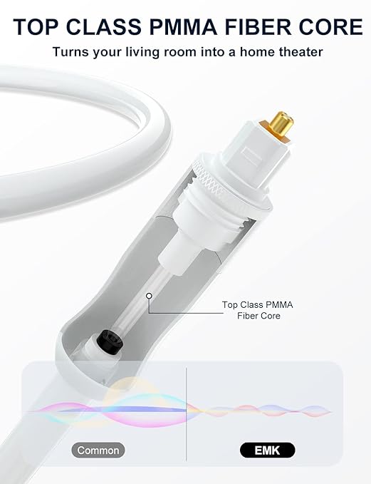 EMK White Optical Audio Cable [22ft/7M] - Digital SPDIF Toslink Fiber Optic Cable for Sound Bar, TV, Home Theater, Blu-ray Player - White, High-Speed, Low-Loss, Gold-Plated Connectors