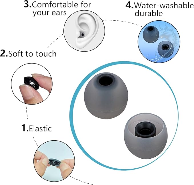 Earbud Tips Soft Anti Slip Washable Reusable Silicone Fit Most In-Ear Earbuds (Inner Hole 3.8mm-5.1mm) 18pcs S M L