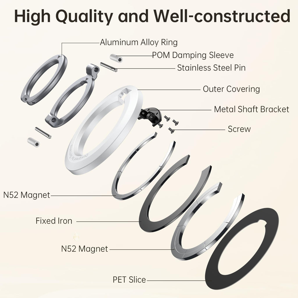 SYNCWIRE Magnetic Phone Ring Holder, for MagSafe Phone Grip Stand Kickstand