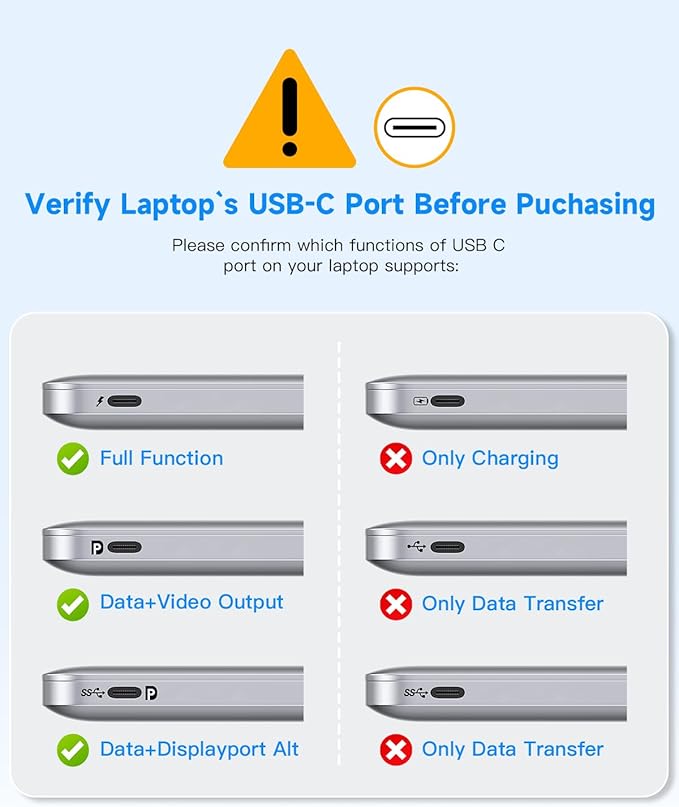 USB C Hub, 10Gbps USB 3.1 Adapter for MacBook, with 100W PD Charging, 2 USB C 3.1 10Gbps and 2 USB A 3.1 Data Ports, Compatible with Surface, XPS, Samsung, Dell and More (Green)