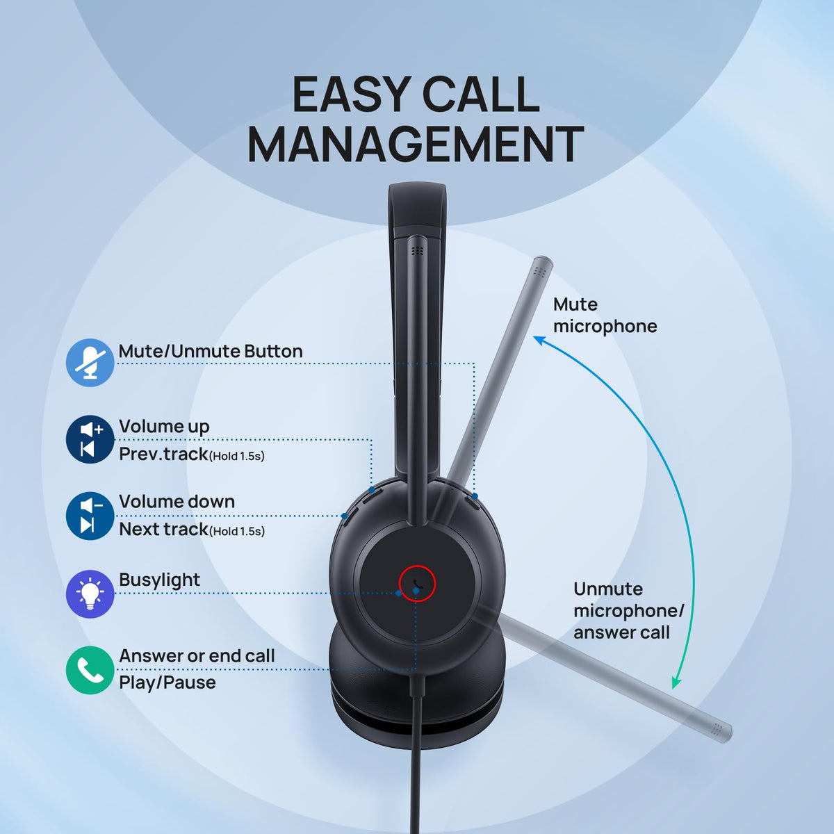 Yealink UH35 Wired Headset,USB-A,AI Noise Canceling Mic,Call Control,On-Ear