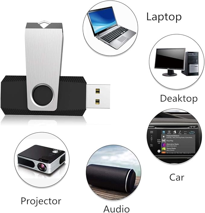 Aiibe 16 GB Flash Drive 10 Pack Bulk 16GB USB Flash Drives 2.0 USB Stick Thumb Drive USB Drive Pack, Black