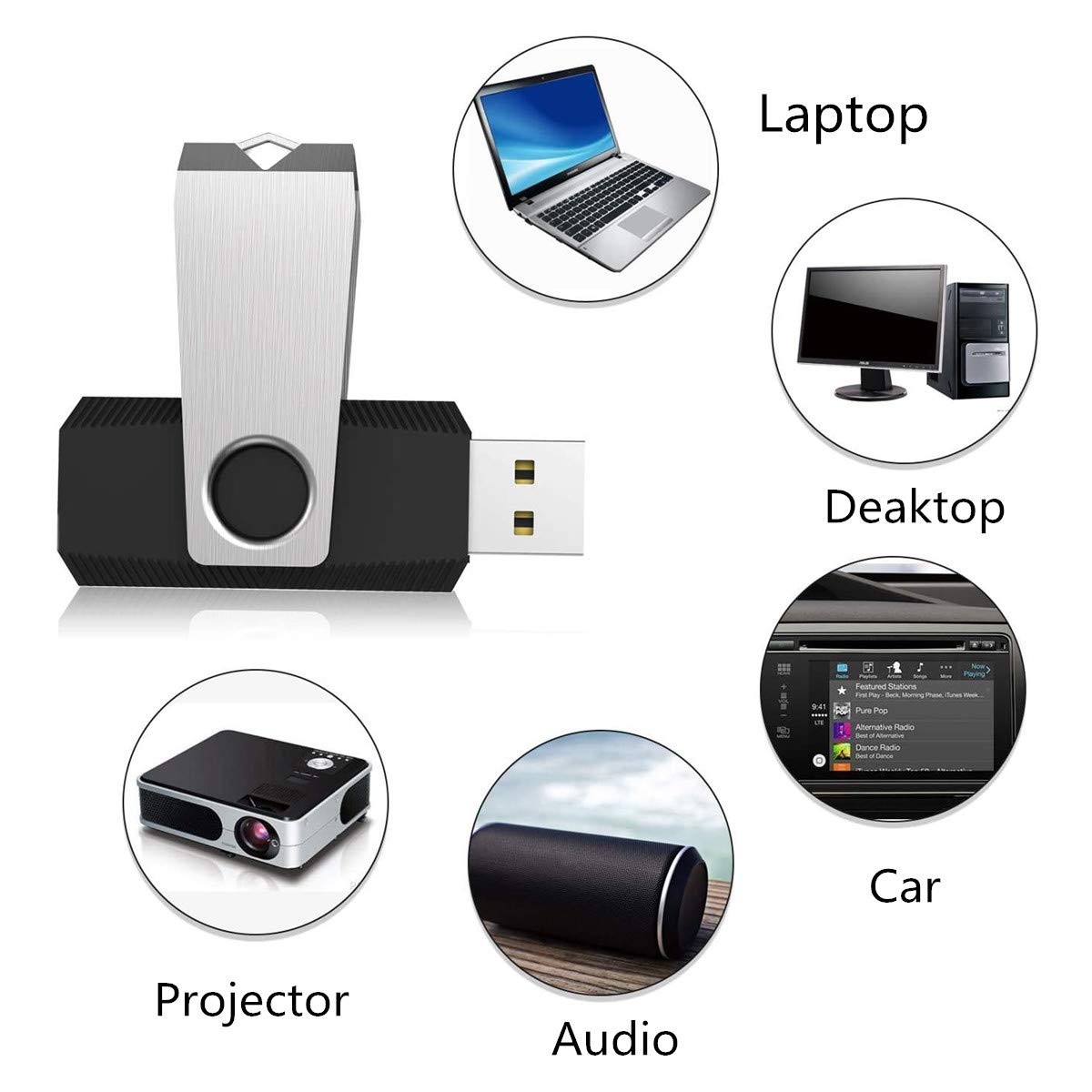 Aiibe 16 GB Flash Drive 10 Pack Bulk 16GB USB Flash Drives 2.0 USB Stick Thumb Drive USB Drive Pack, Black