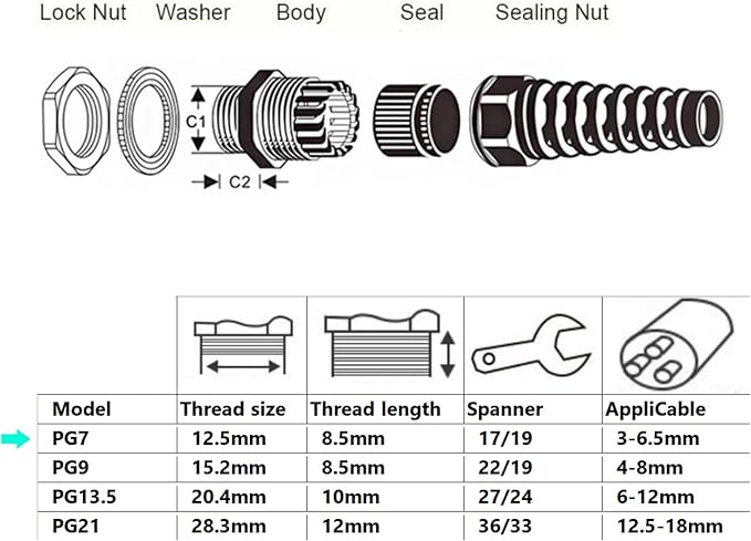 20 Pcs Waterproof Cable Gland, PG7 Thread(3-6.5mm), Made of PA66 Material,waterproof wire grommet Strain Relief Cord Connectors,Suitable for Various Electrical Installations
