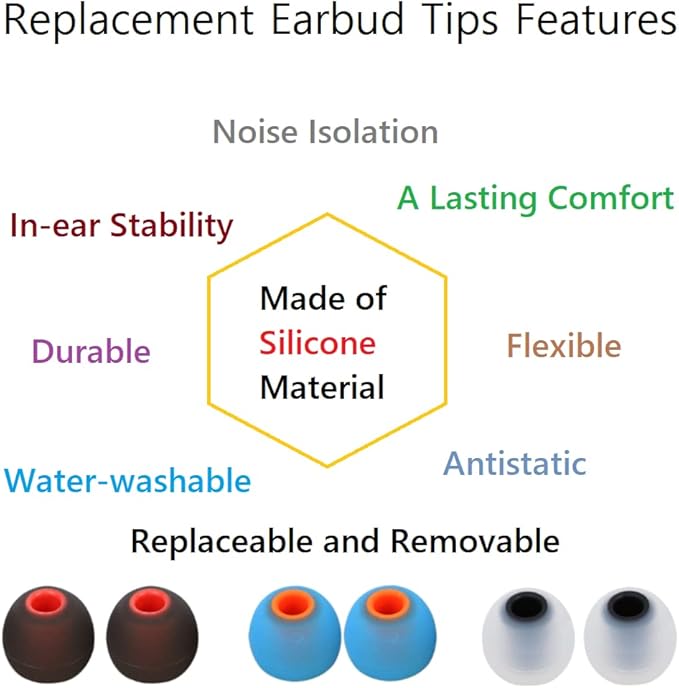 Earbud Tips Earbud Replacement Pieces Silicone Soft and Comfortable Compatible with Senso, Tozo, Sony & Other Inner Hole 3.8mm -5.1mm Earbud in-Ear Headphones 9 Pairs S/M/L