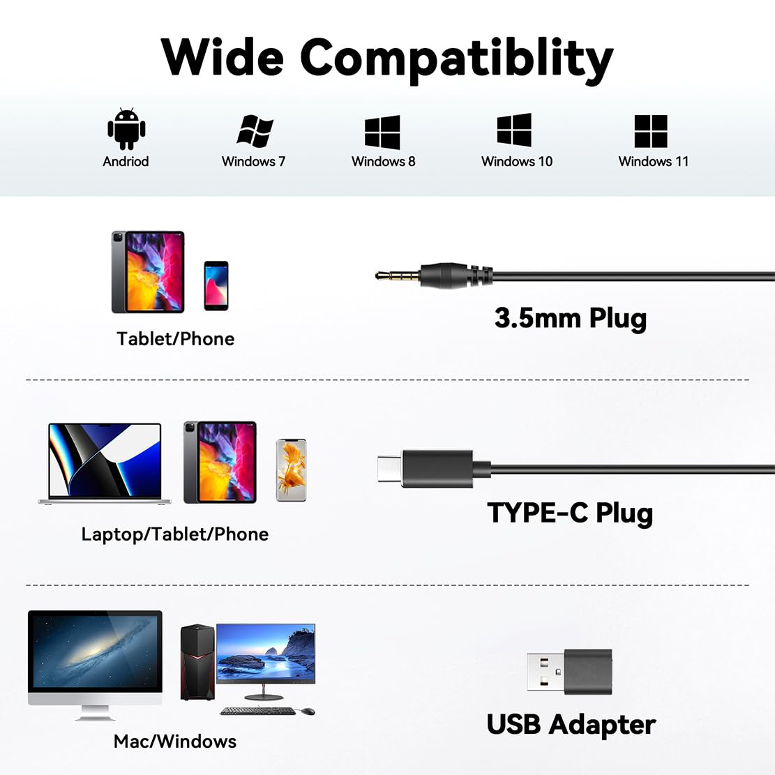 Wantek Headset with Microphone for PC Wired Headphones - USB C 3.5mm Headsets with Noise-Cancelling Microphone for Laptop
