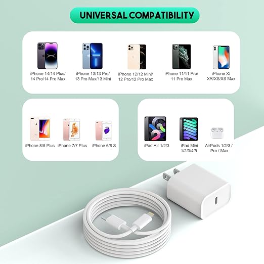 [Apple MFi Certified] Fast iPhone Charger,2Pack 20W USB C Wall Charger Block i Phone Charge Plug + Lightning Quick Charging Cable Cord for Apple iPhone 14/Pro/Pro Max/Plus/13/12/11/XS/XR/X/SE2022/iPad