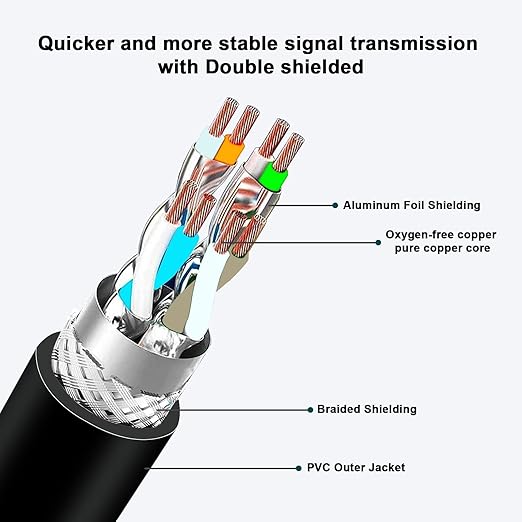 Alvin's Cables M12 X Coded 8 Pin Male to RJ45 Shielded Ethernet Cable M12 8 Position Cat6a Cable for Cognex Industrial Camera 20M/65.6ft