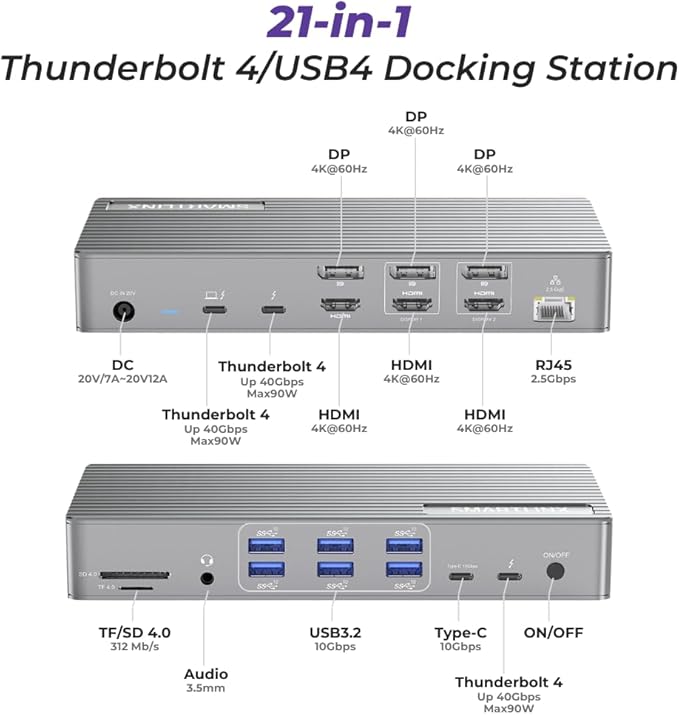 Thunderbolt 4 Dock with DisplayLink - USB-C/A MacBook Docking Station, Chrome, Windows 10/11 Compatible - 21 Ports, Dual/Triple/Quad/5 Monitor Support - 40Gbps, 150W Charging, 8K/4K Display