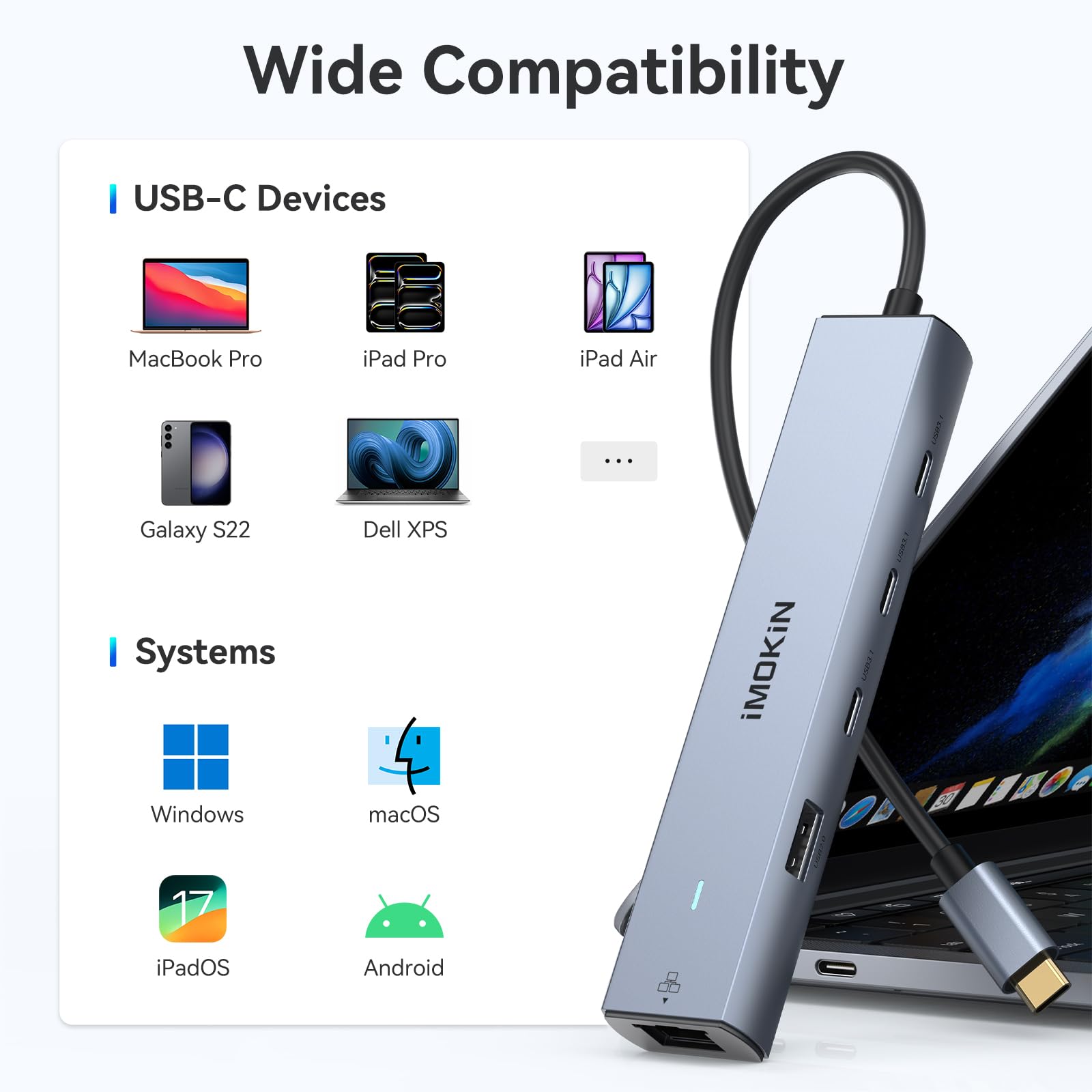 MOKiN 10Gbps USB C Hub Ethernet, 7 in 1 USB C Adapter for MacBook Pro/Air with 4K@60HZ HDMI, 3*USB-C 10Gbps Data, RJ45, USB 2.0, 100W PD, USB C Dongle for MacBook Pro/Air/Dell/HP/Thinkpad/Lenovo.