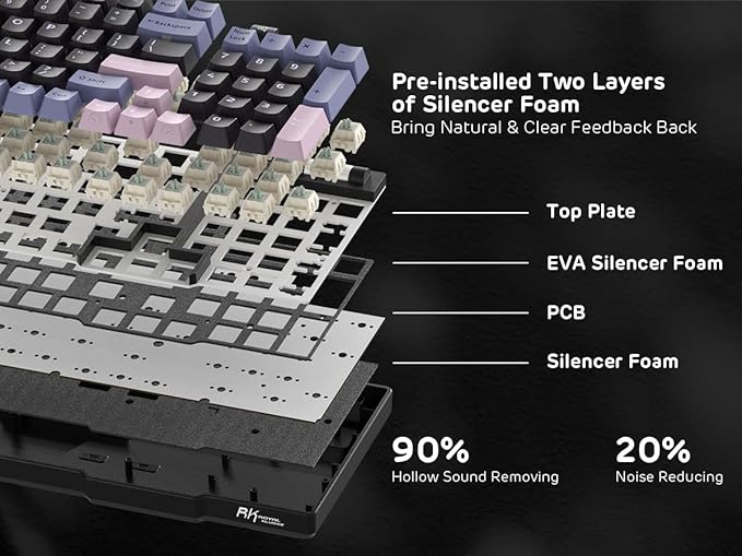 RK ROYAL KLUDGE RK96 RGB Wireless Mechanical Gaming Keyboard w/Wrist Rest