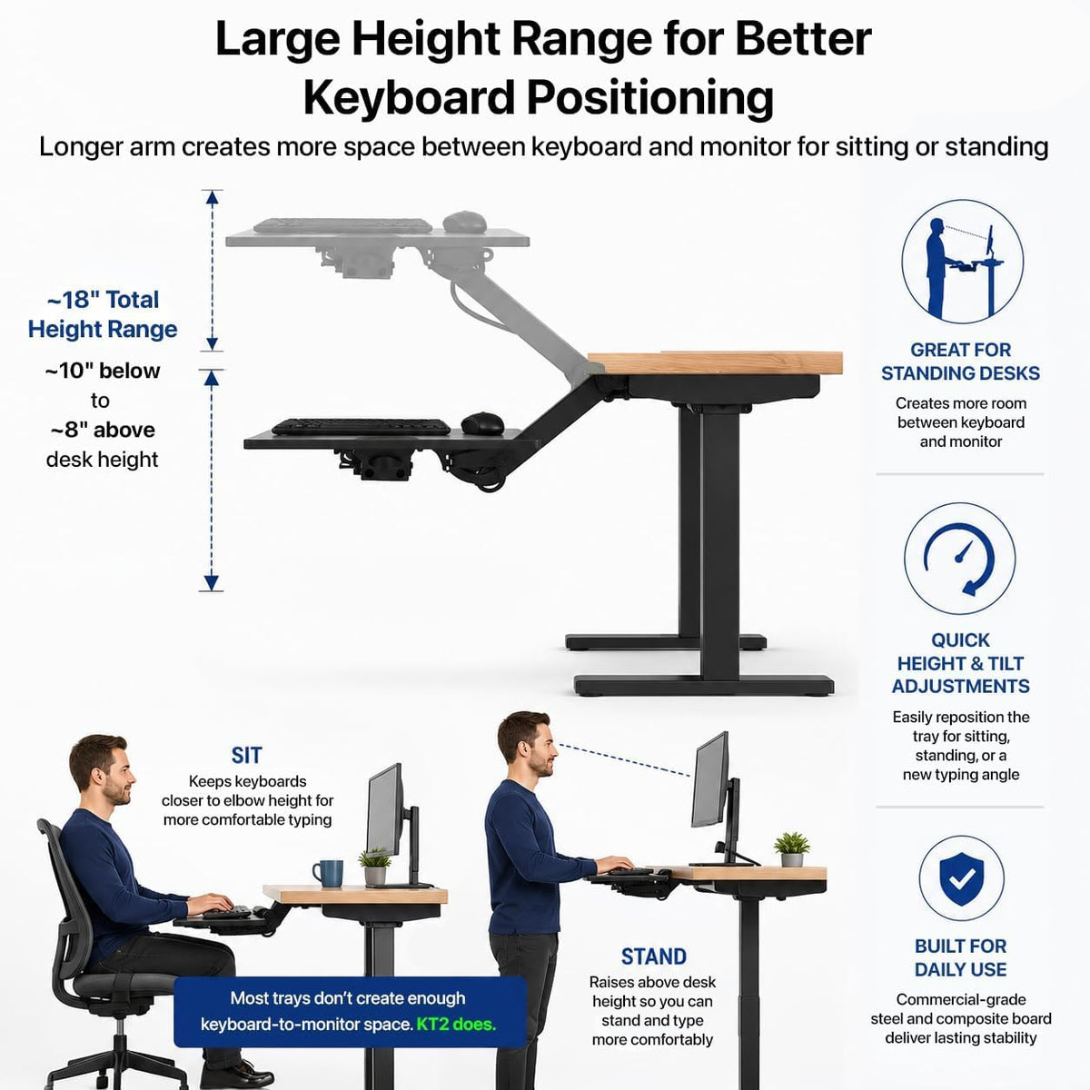 Uncaged Ergonomics Under Desk Keyboard Tray Slide Out & Keyboard Holder
