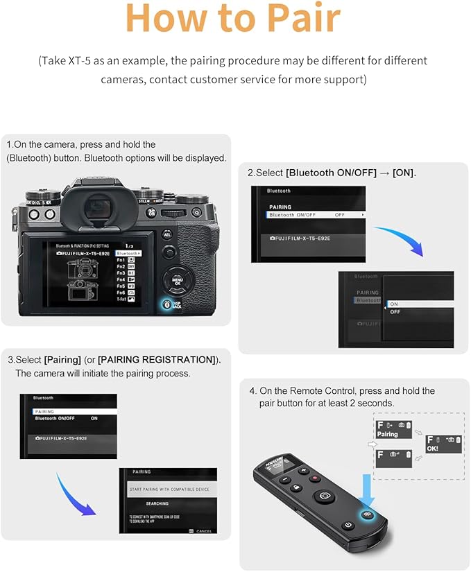 Compatible with Fujifilm Camera Wireless Remote Control - Aodelan Rechargeable Shutter Release with OLED Screen for X-H2,X-H2S,X-T4,X-T5,X-T3,X-S20,X-S10,X-T50,X-T30 II,X-T30,X-M5,X100VI,X-E5,X Half