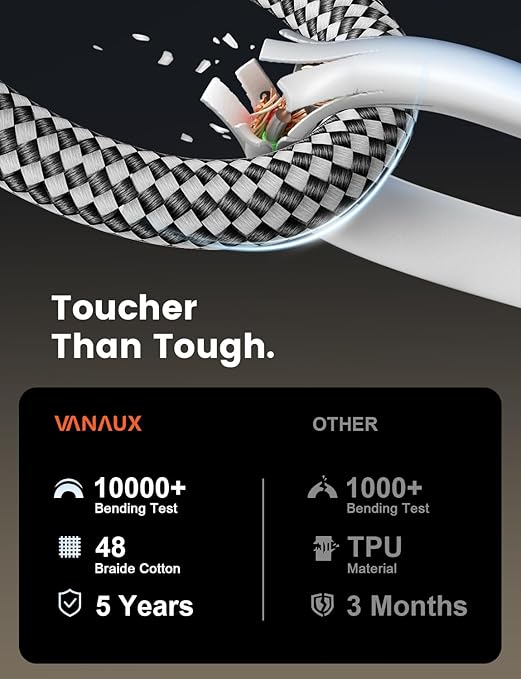 VANAUX 90-Degree Optical Audio Cable 15FT,Premium Fiber Optic Toslink Cable(24K Gold-Plated Connectors,Aluminum Alloy Shell,Braided Jacket)Ideal for Tight Spaces,Home Theater,Soundbars,Gaming Consoles