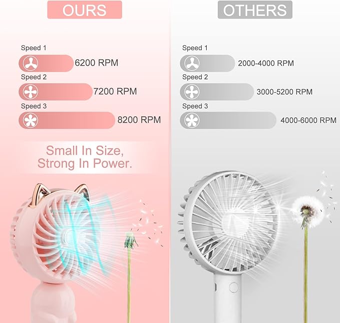 QearFun Handheld Lanyard Fan Portable, Mini USB Rechargeable, 3 Speed Strong Personal, 8-12 Hours Small Makeup for Girls Women Travel Beach (Pink&Green)