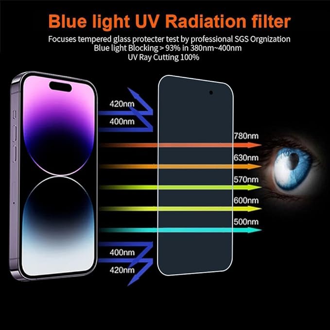 Screen Protector for iPhone 14 Pro Max Blue Light Screen Protector 6.7inch. Anti Blue Light Tempered Glass Film for iPhone 14 Pro Max 3 Pack