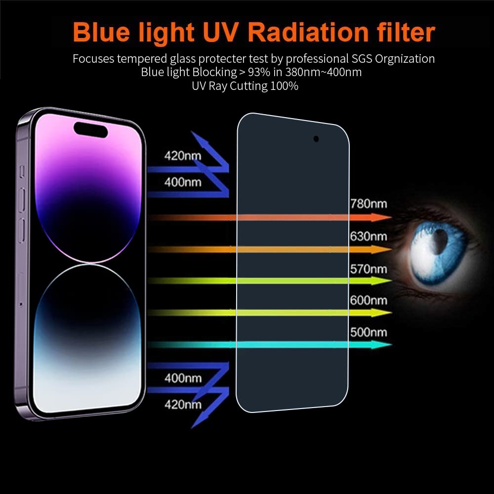 Focuses Screen Protector for iPhone 14 Pro Max Blue Light Screen Protector 6.7inch. Anti Blue Light Tempered Glass Film for iPhone 14 Pro Max 3 Pack