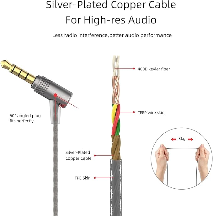 SoundMAGIC E11 Wired Earbuds, No Mic, Hi-Fi Stereo, 3.5mm Jack, Gunmetal