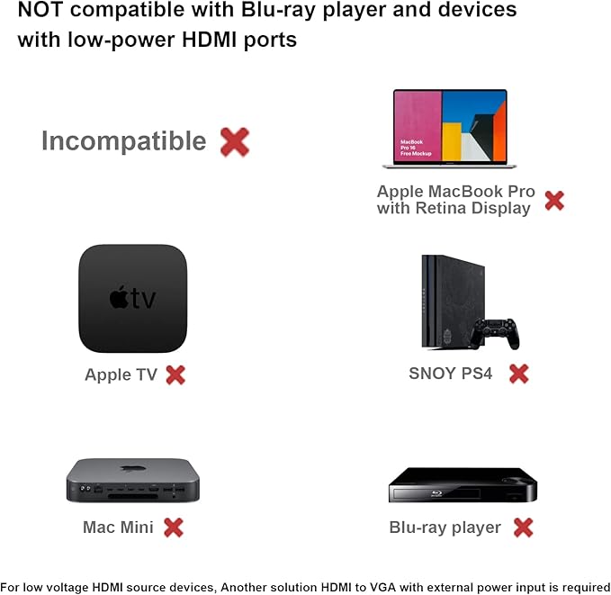 BENFEI HDMI to VGA 15 Feet Cable, Uni-Directional HDMI (Source) to VGA (Display) Cable (Male to Male) Compatible for Computer, Desktop, Laptop, PC, Monitor, Projector, HDTV, Raspberry Pi, Roku, Xbox