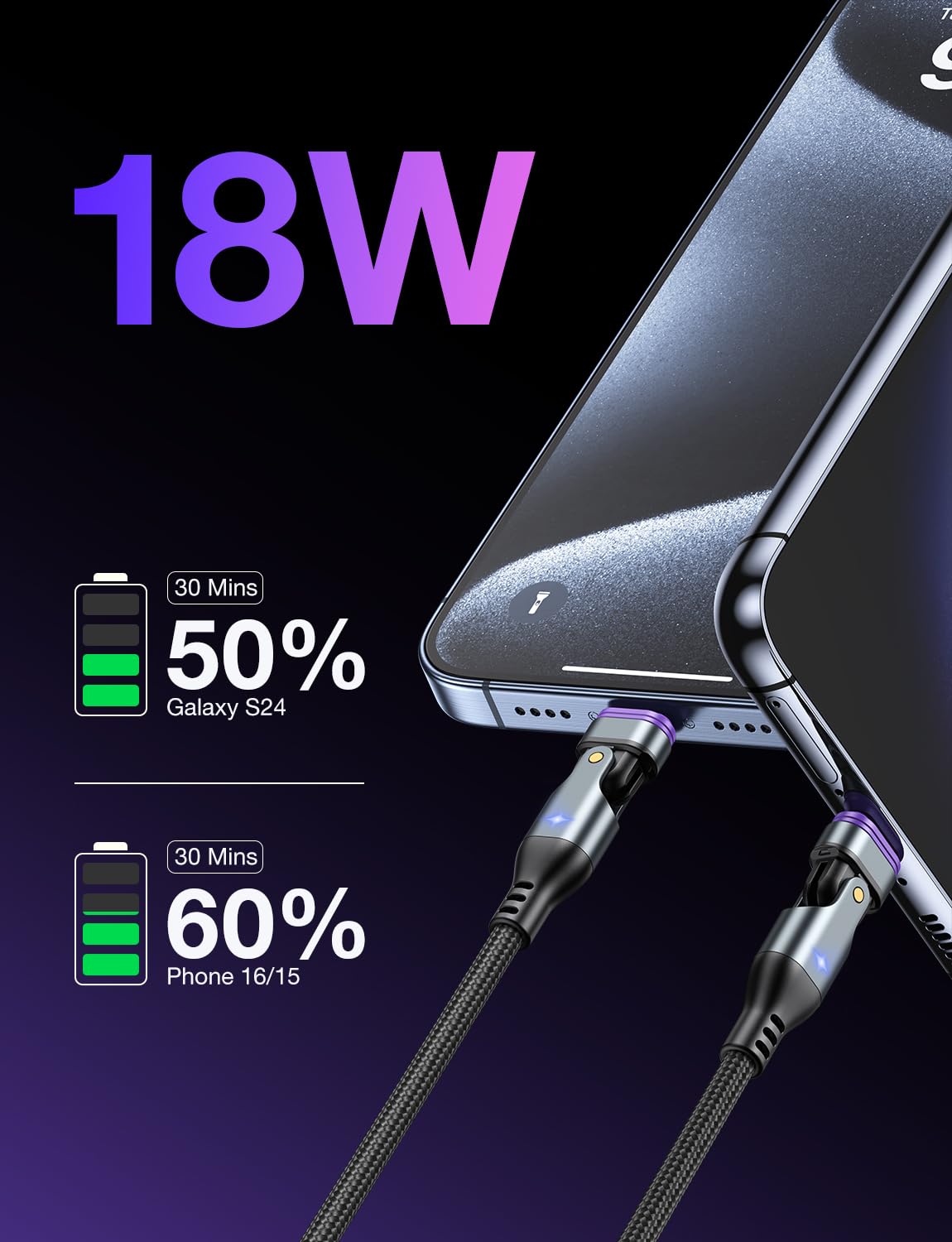 AUFU 16PIN USB-C Magnetic Charging Cable 3-Pack/3.3ft6.6ft6.6ft