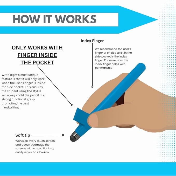 Handwriting Improvement Tool for Children, Perfect for Learning Writing Skills, Compatible with All Tablets, Montessori-Inspired Educational Stylus for Schools - Write Right Stylus