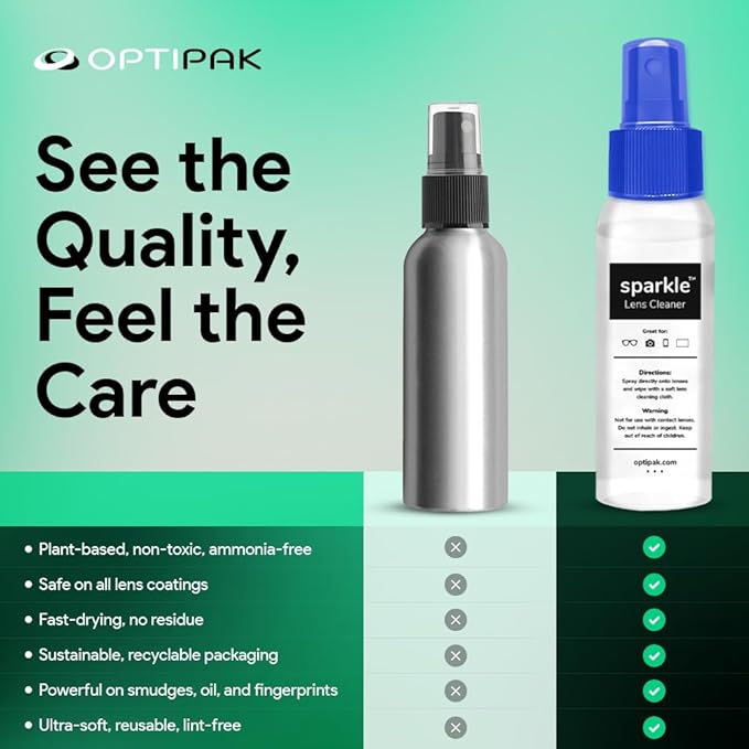 Sparkle Anti-Reflective Lens Cleaner Spray kit | (1) 1oz Glasses Cleaner Spray + (1) Microfiber Cloth for Eyeglasses, Sunglasses, Lenses, Screens and Camera Cleaning Kit (2 Piece Set)