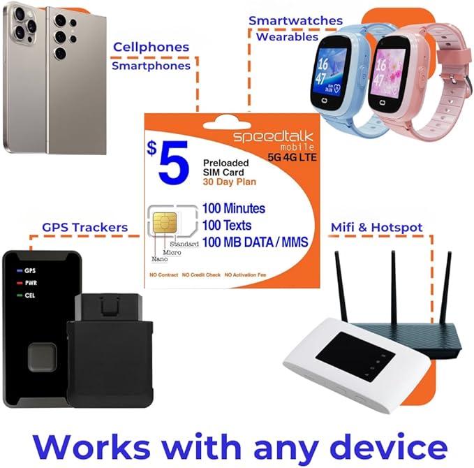 SpeedTalk Mobile $5 Prepaid SIM Card – Top Value Plan for Smartphones & Cellphones | 100 Minutes, 100 Texts, 100MB Data | 5G/4G LTE | Triple-Cut (Mini, Micro, Nano) | No Contract – 30-Day Service
