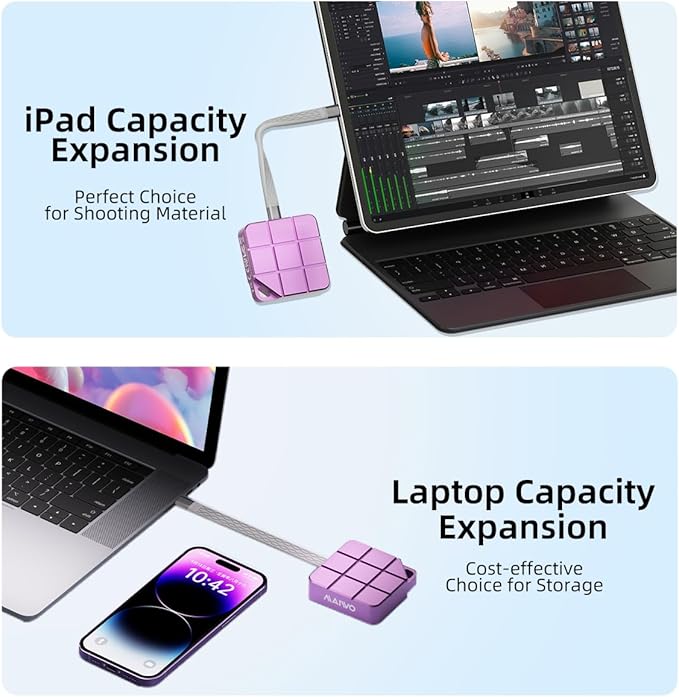 MAIWO 512GB Portable SSD External Solid State Drive, USB 3.2 GEN 2 Type-C Up to 1050MB/s, Mini PSSD for iPhone 15 Pro Max MacBook Pro PS5, Aluminum (Pinkish Purple)