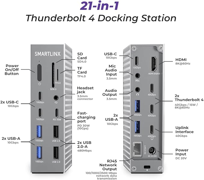 Thunderbolt 4 Dock – 21 Ports, Dual 4K or Single 8K Display, 40Gbps, 90W Charging, USB-C/A Docking Station, Compatible with Windows/Mac/Chrome - Laptop Docking Station Dual Monitor