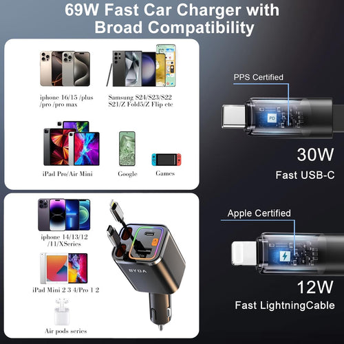 4 in 1 Retractable Car Charger with Starry Light,69W USB-C Fast Car Charger, for iPhone 17/16/15/14/13/12/11, Android,Pixel,Cigarette Lighter Charger (for Lightning+Type C &RGB)
