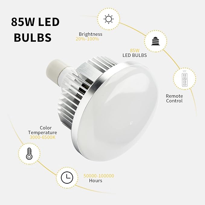 BEIYANG 2Pack 85W Photography Light Bulb for Softbox Lighting Kit Photography Soft Box Studio 6000K Bulbs LED Lighting, Remote Set