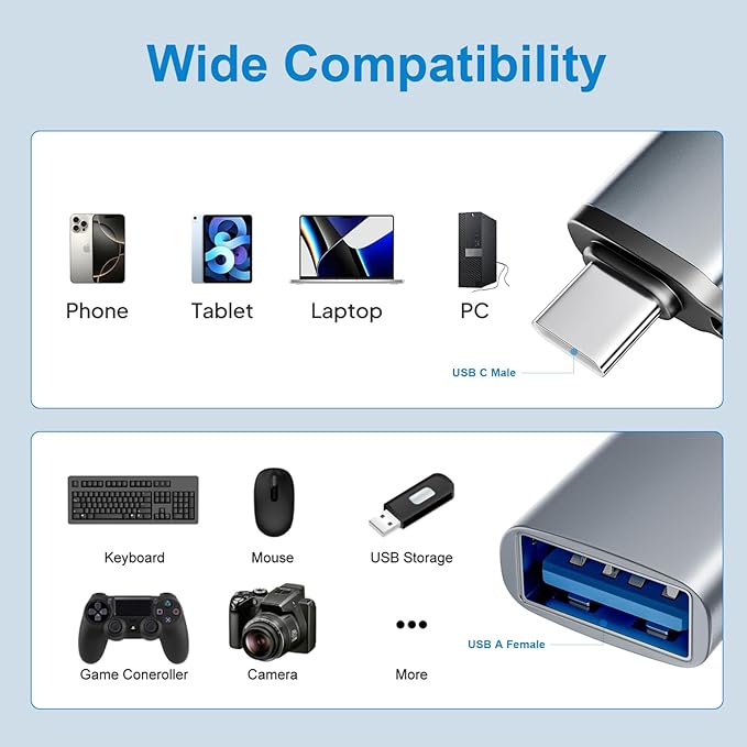 USB to USB C Adapter 10 Pack,USBC to USB Adapter,USBA to USBC Adapter,TypeC to USBA Male Female OTG Converter for iPhone 16 15,MacBook,PS5,Phones,Charger,Grey