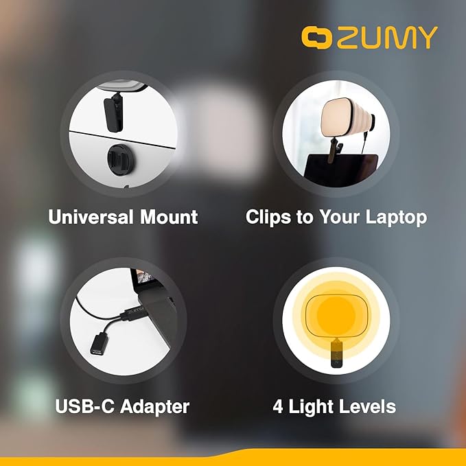 Softbox Video Conference Lighting for Video Recording - Portable USB LED Video Light, 4 Soft Light Levels, Laptop & Computer Video Lighting, Camera Webcam Streaming Selfie Light for Zoom Meetings