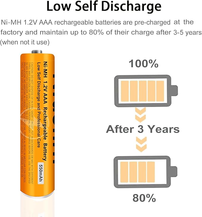 8 Pack NI-MH AAA Rechargeable Battery for Panasonic, 1.2V 550mah AAA Rechargeable Batteries for Panasonic Cordless Phones Handset, Remote Controls, Electronics