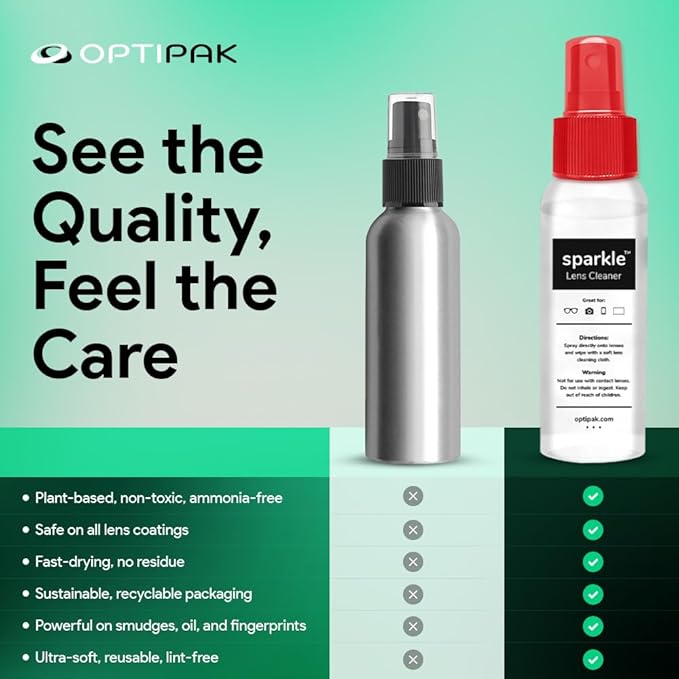 Sparkle Anti-Reflective Lens Cleaner Spray kit | (2) 2oz Glasses Cleaner Spray + (2) Microfiber Cloth for Eyeglasses, Sunglasses, Lenses, Screens and Camera Cleaning Kit (4 Piece Set)