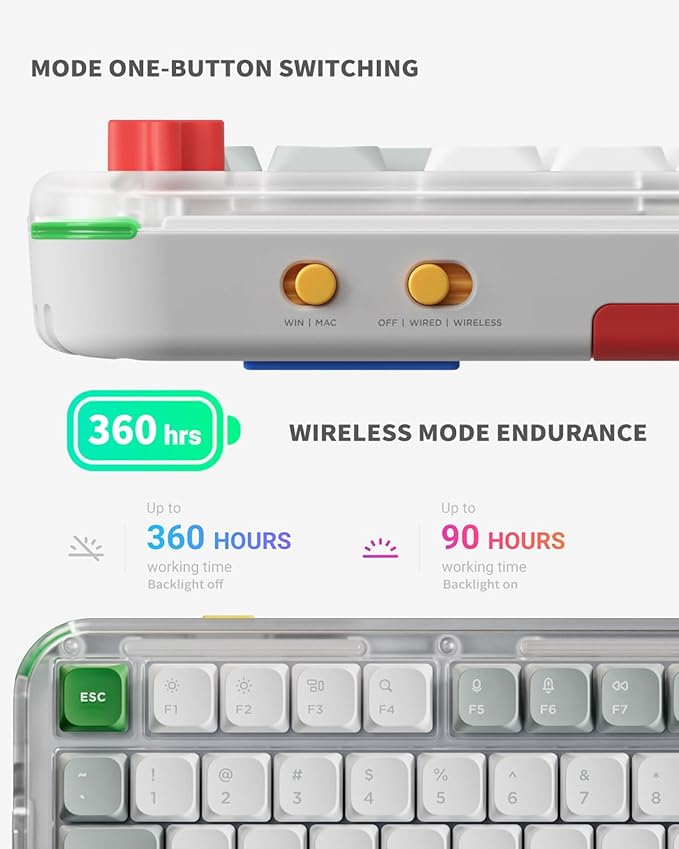 nuphy Kick75 Wireless Low Profile Keyboard with Knob,75% Layout 80 Keys RGB Backlit, Hot Swappable Gaming Mechanical Keyboard with PBT Keycaps,Support BT/2.4G/USB-C (Blush Nano Switch)