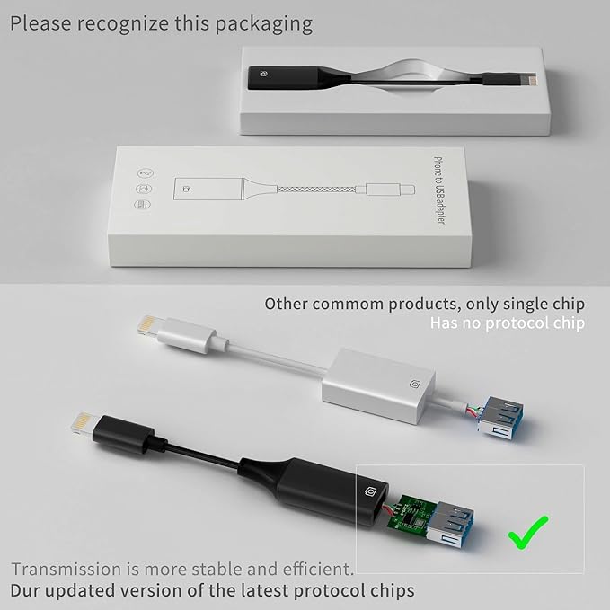IVSHOWCO Camera Adapter for iPhone, iPad to USB OTG Cable Adapter, Supports USB Flash Drive, Card Reader, Mouse, Keyboard, MIDI