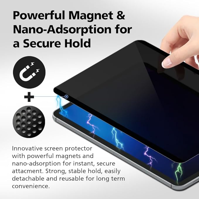 Magnetic 4-Way 360 Degree Privacy Screen Protector for iPad Pro 6th/5th/4th/3rd Generation 12.9 Inch, Removable Reusable Anti-Spy Anti-Glare Anti-Fingerprint [Landscape and Portrait Mode at