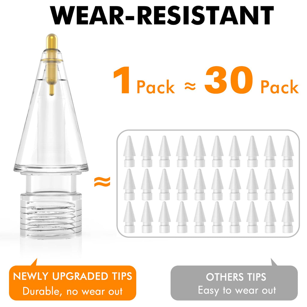 NIUTRENDZ 4 Pack Replacement Tips for Apple Pencil 2nd Generation and 1st Generation Fine Point Metal Tip, Wear-Resistant & Precise Control (1.95mm, White)