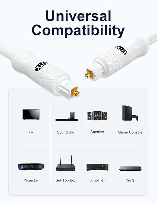 EMK White Optical Audio Cable [10ft/3M] - Digital SPDIF Toslink Fiber Optic Cable for Sound Bar, TV, Home Theater, Blu-ray Player - White, High-Speed, Low-Loss, Gold-Plated Connectors