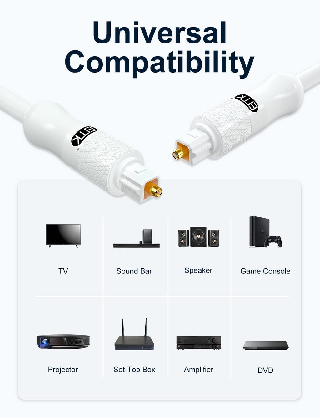 EMK White Optical Audio Cable [14ft/4.6M] - Digital SPDIF Toslink Fiber Optic Cable for Sound Bar, TV, Home Theater, Blu-ray Player - White, High-Speed, Low-Loss, Gold-Plated Connectors