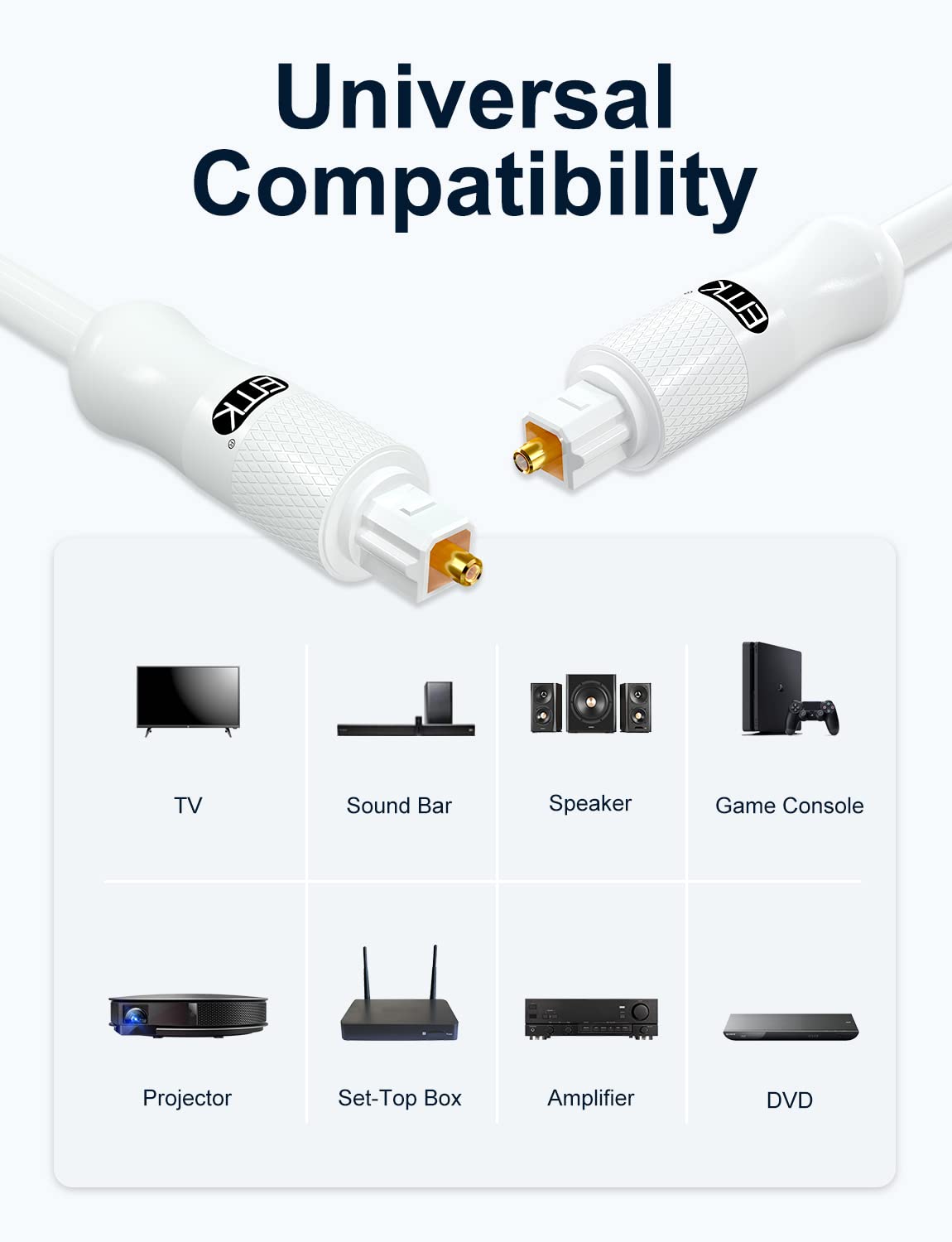 EMK White Optical Audio Cable [15ft/5M] - Digital SPDIF Toslink Fiber Optic Cable for Sound Bar, TV, Home Theater, Blu-ray Player - White, High-Speed, Low-Loss, Gold-Plated Connectors