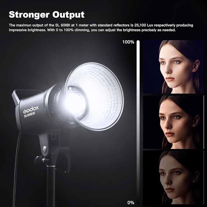 Godox SL60IID Softbox Lighting Kit Professional Studio Equipment with Softbox, SL60II-D 75W LED Video Light 3-Light Kit with APP control, Reflector, light stand, Boom Arm for Portrait Product Shooting