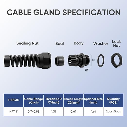 Strain Relief Cord Connector,LISTENJIALE 2Pcs NPT 1" Waterproof Cable Gland Flex Spiral Strain Relief Adjustable 18-25mm Cable Connector Nylon Joint with Gaskets(Black)