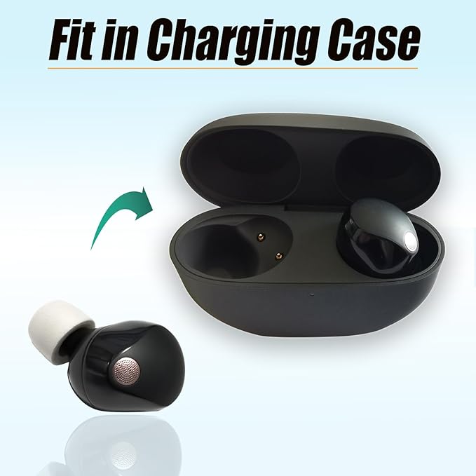 Memory Foam Earbuds Tips for Sony WF-1000XM5 Filter Screen Foam Ear Tips for WF-1000XM5 WF-1000XM4 Case, 3 Pairs Small Ear Tips Gray