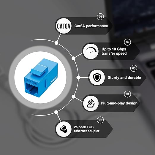 FGB 10 Gbps CAT6A RJ45 Keystone Coupler 25-Pack, RJ45 Keystone Jack, Ethernet Coupler Female to Female UTP for Cat6a/Cat6/Cat5e/Cat5, Blue
