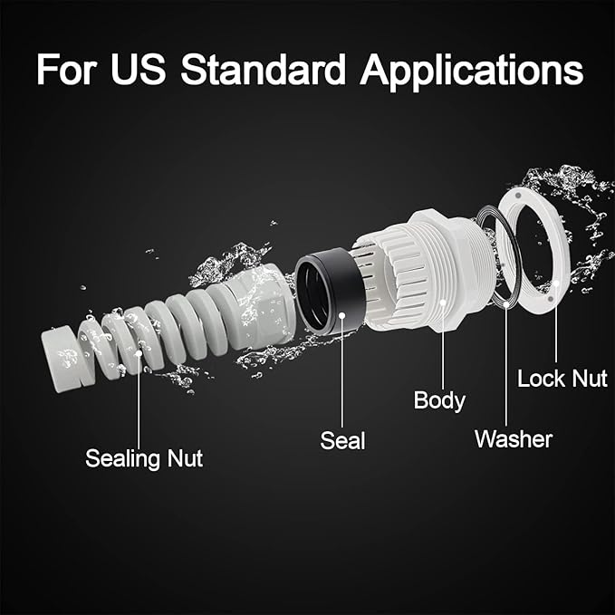 LeMotech 2Pcs NPT 1" IP68 Waterproof Cable Gland Flex Spiral Strain Relief Grey Nylon Joint with Gaskets for 18-25mm Wire Thread